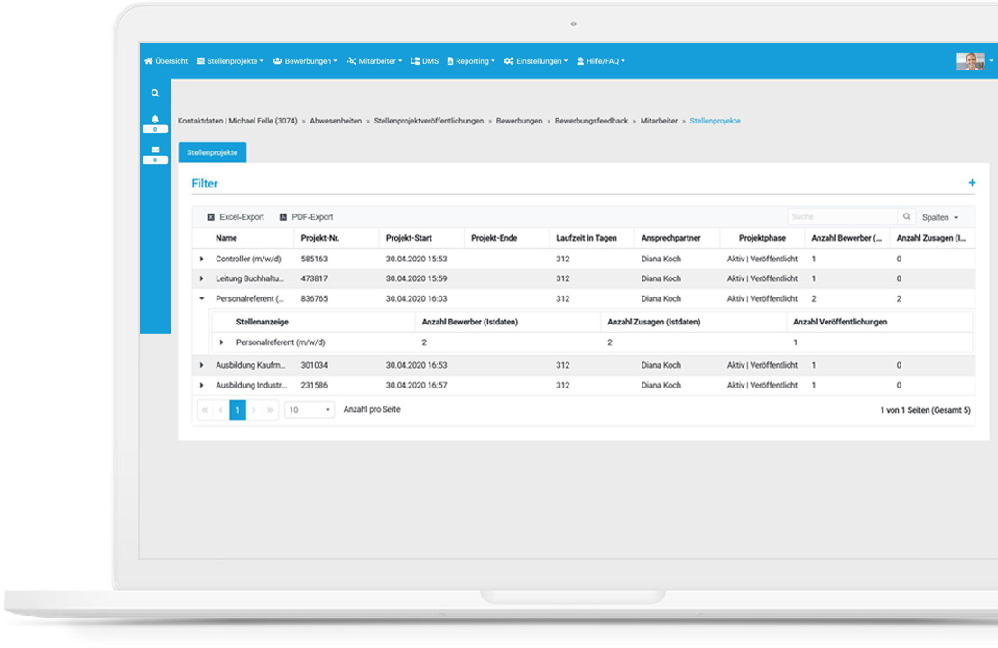 Reporting und Controlling in der Personalmanagement Software